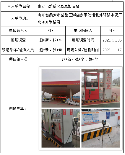 泰安市岱岳区鑫鑫加油站