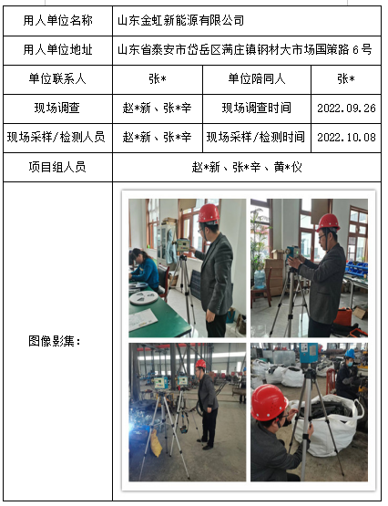 山东金虹新能源有限公司